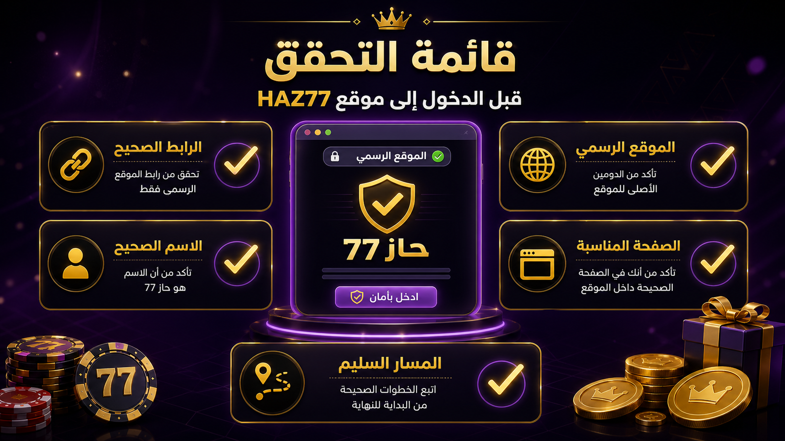 قائمة خطوات دليل HAZ77